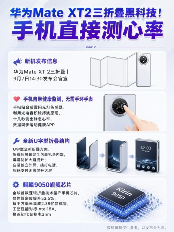 无需手环手表！华为Mate XT2 解锁健康黑科技