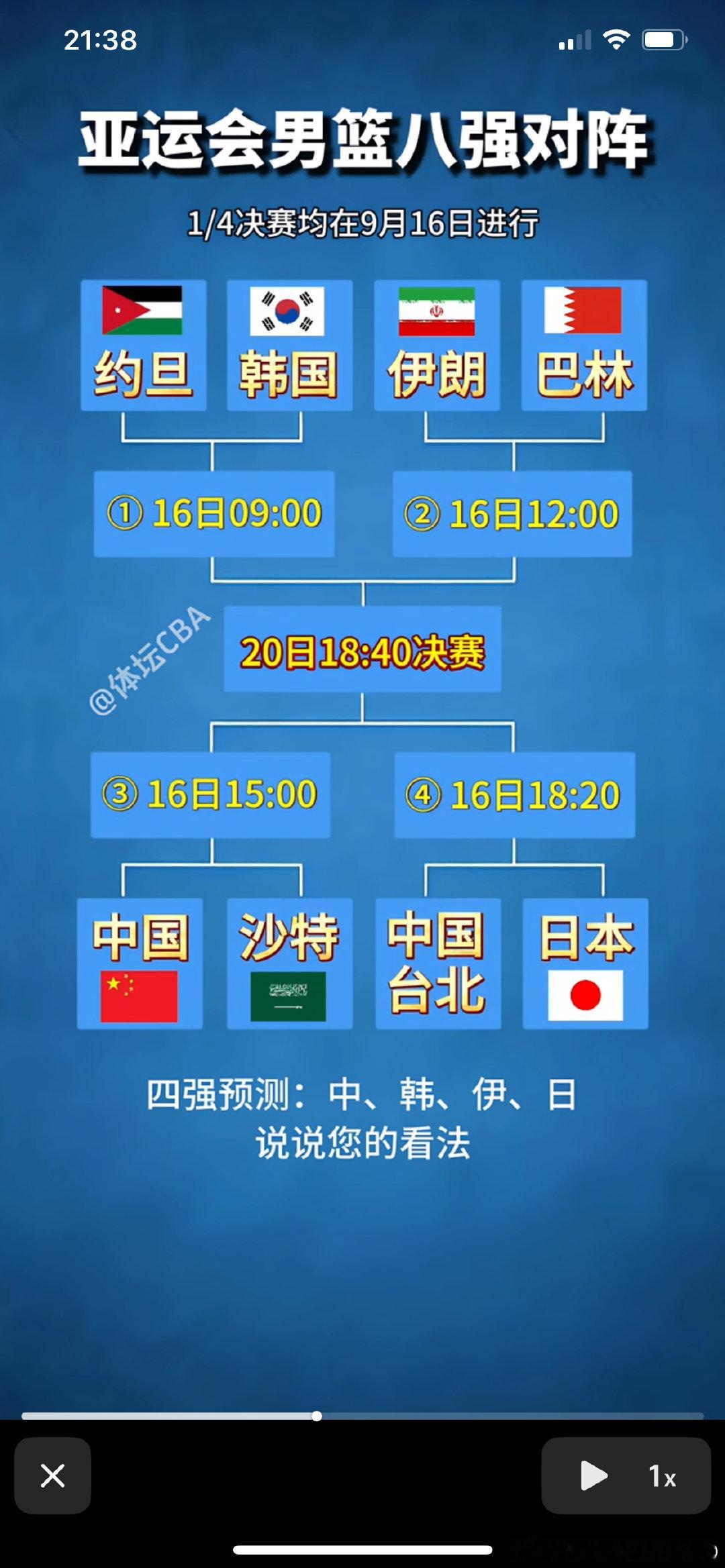 #生活手记#日本名古屋亚运会男篮🏀八强赛对手已经确定，你认为中国男篮🏀的对手如何呢！#中国男篮[超话]##亚运##篮球[超话]##篮球# ｜#日本名古屋亚运会住宿被批史上最差# ​