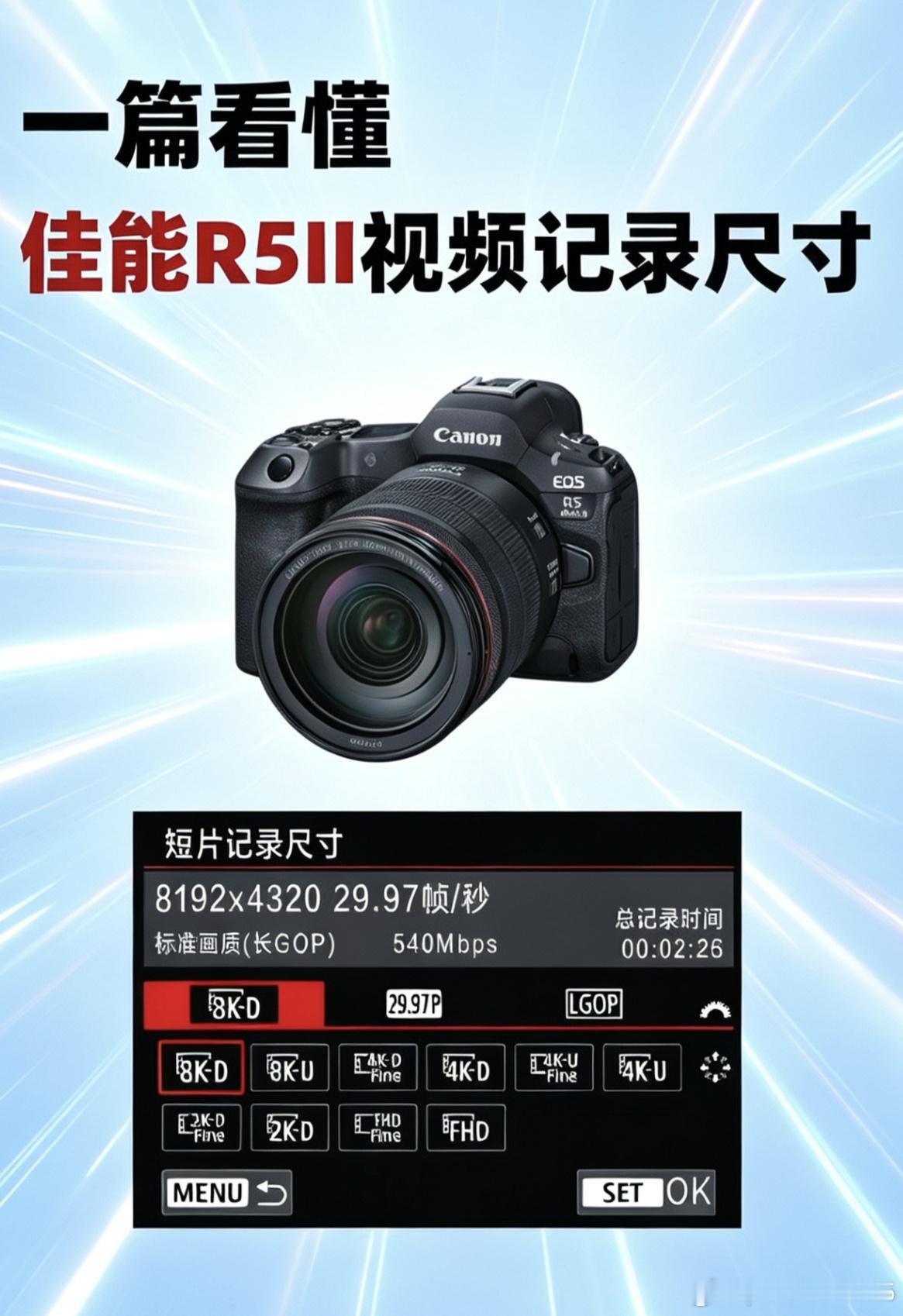R5II的8K到底怎么拍？菜单根本看不懂！家人们谁懂啊！每天在正佳广场...