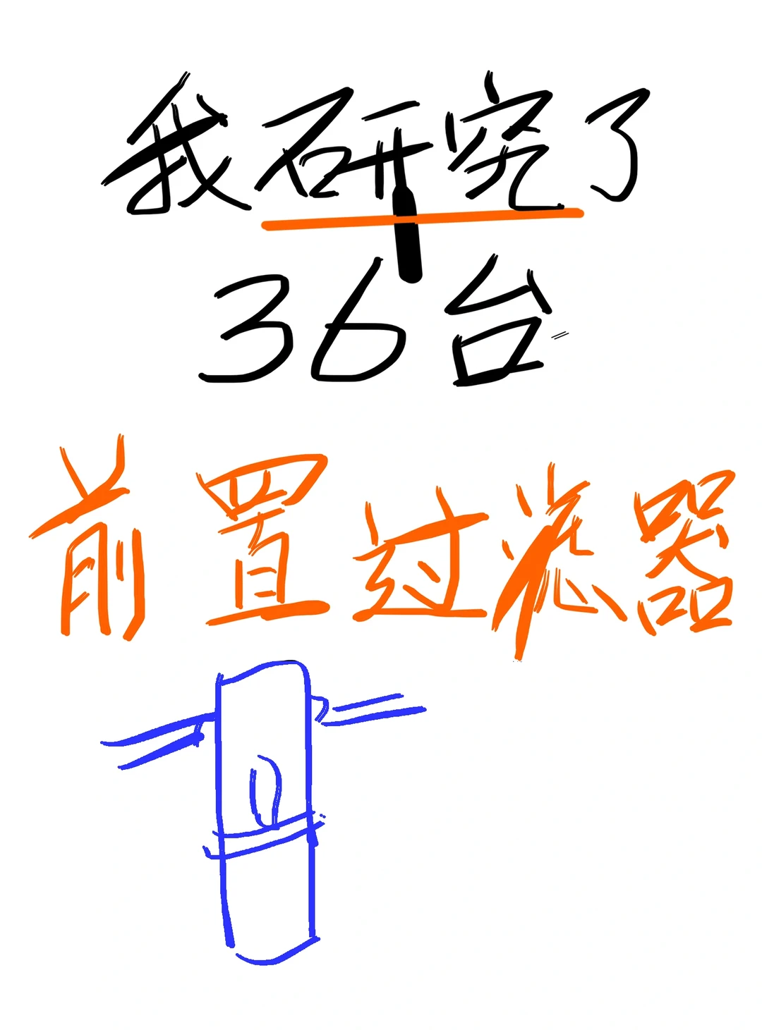 研究了36款前置过滤器，真相大揭秘❗