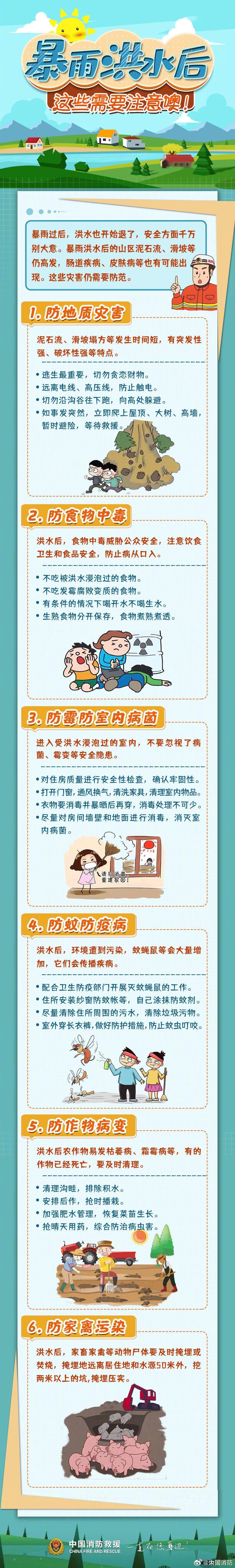 【#洪灾后这些注意事项要知道#】洪水退去不等于危险消失，被洪水浸泡过的食物、瓶装水切勿食用。洪水过后还要注意哪些事项？戳长图，一起学习洪灾后安全防护要点。#阿消科普# ​​​