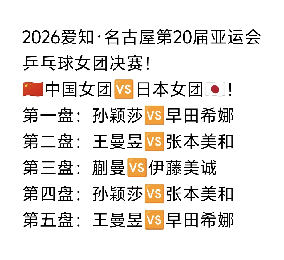 伊藤美诚又输了，这次连一局都没拿到。
决赛第三盘，蒯曼直接3比0把她收拾了。比分11比6、11比5、11比7。最后一球擦边，擦得伊藤站在原地愣了两秒。
一年前亚洲杯，蒯曼赢她还得打到决胜局，10比6领先能被连追四个局点。世界杯更悬，0比2落后，决胜局0比4开局，硬是给扳回来了。
到这回，伊藤那