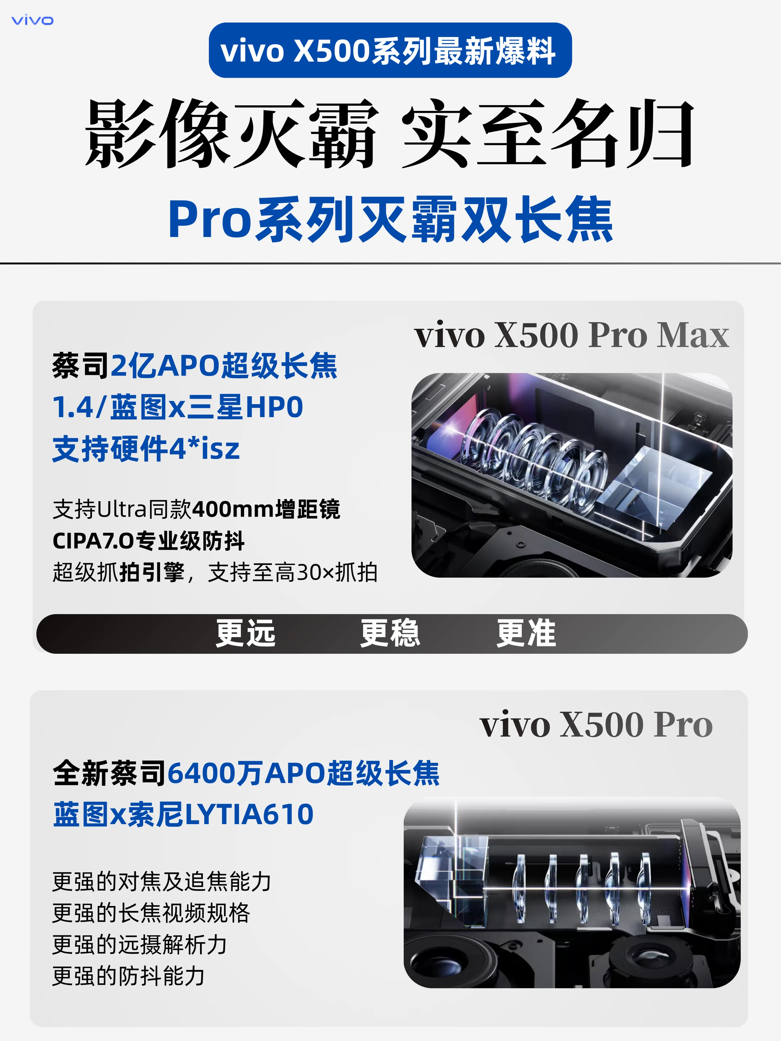 X500系列最新爆料！影像灭霸实至名归！