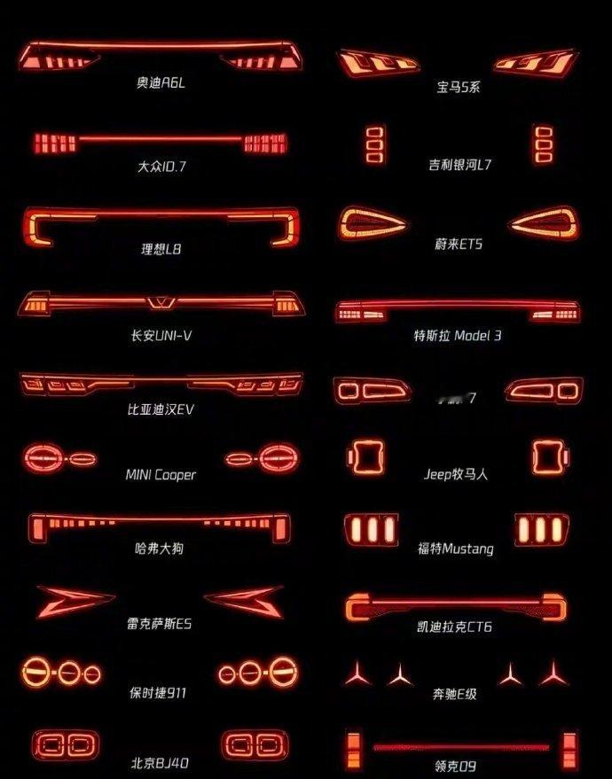 经典车尾灯盘点
有一款尾灯做了立体凹凸处理，
侧面看过去像悬浮在车身上一样，
点亮时灯光从缝隙里透出来，层次感很足 ​
