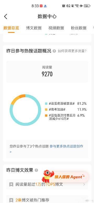 终于看到回报了，竟然来自猴子low品代言<span class="ur...