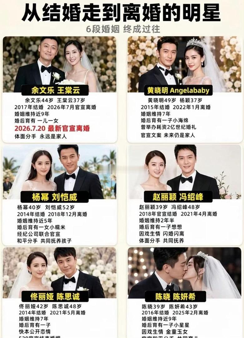 #曝85花和老公已离婚#八卦爆料，传闻某位85花女演员，和同为圈内人的前辈丈夫已经结束婚姻关系。根据爆料的说法，两个人已经完成离婚相关手续，出于孩子成长方面的考量，当下选择把这件事隐瞒下来，不对外界透露分毫，计划等到孩子年龄再大一些，合适的时机到来之后，再把离婚这件事公之于众。

爆料全 ​
