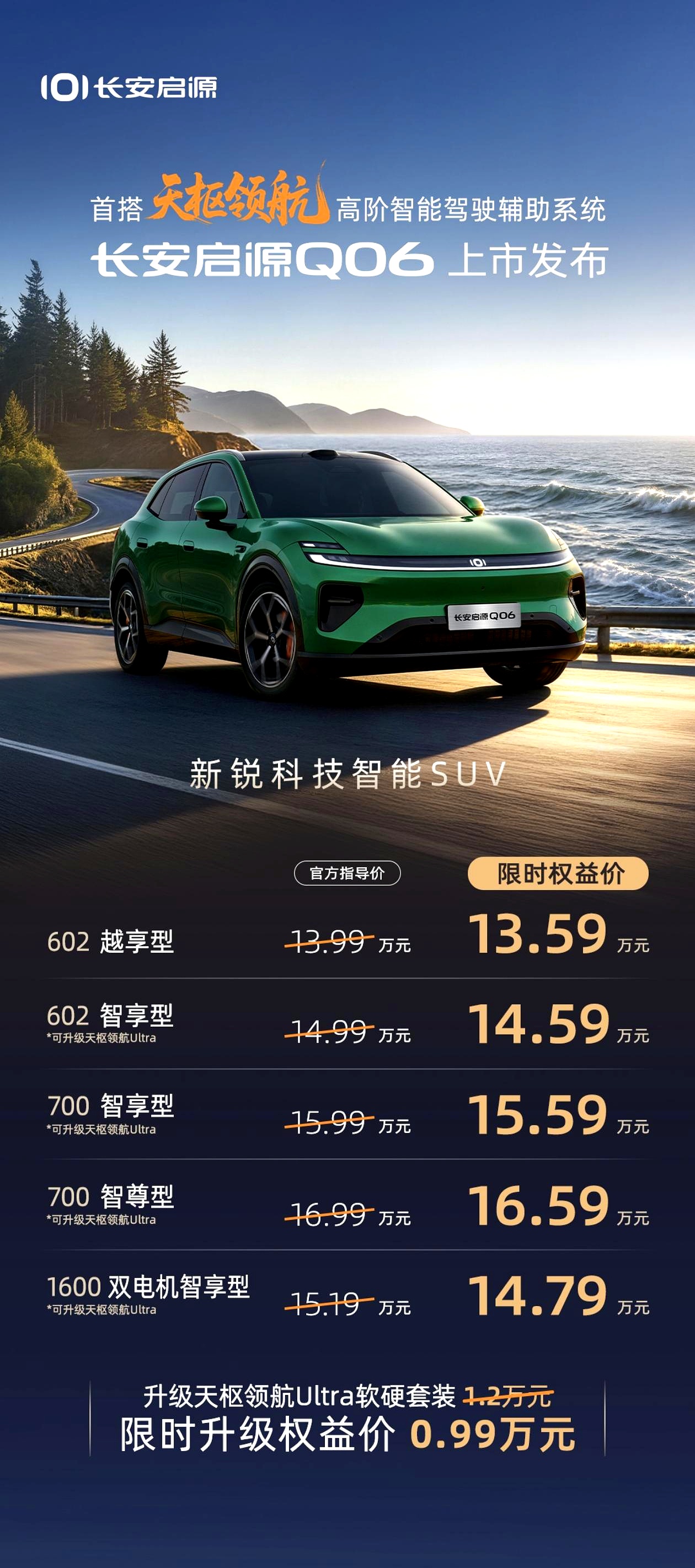 长安新出的启源Q06，限时起售价直接砸到13.59万，后排居然塞进了一块15.6英寸的吸顶大彩电
 

这要是放在两年前，哪家车企敢在十三四万的中型SUV里配吸顶屏？高配甚至还能选256线激光雷达和一段式端到端大模型智驾，轴距更是拉到了两米九四。以前二三十万豪车上才有的排面，现在十几万全部给足