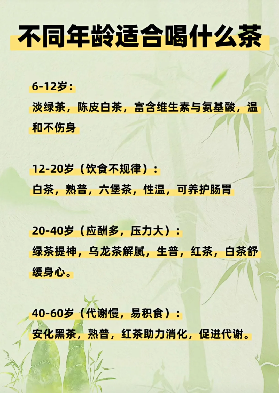 不同年龄适合喝什么茶，你都知道吗？