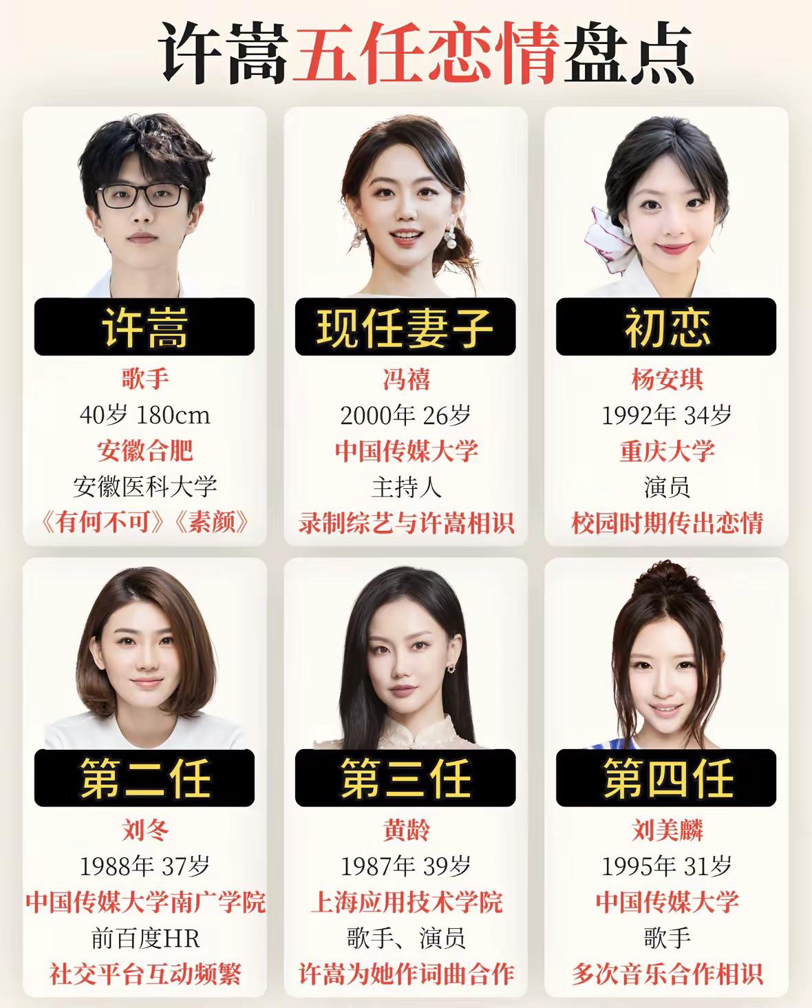 这家伙喜欢居然这么多恋爱史🤣