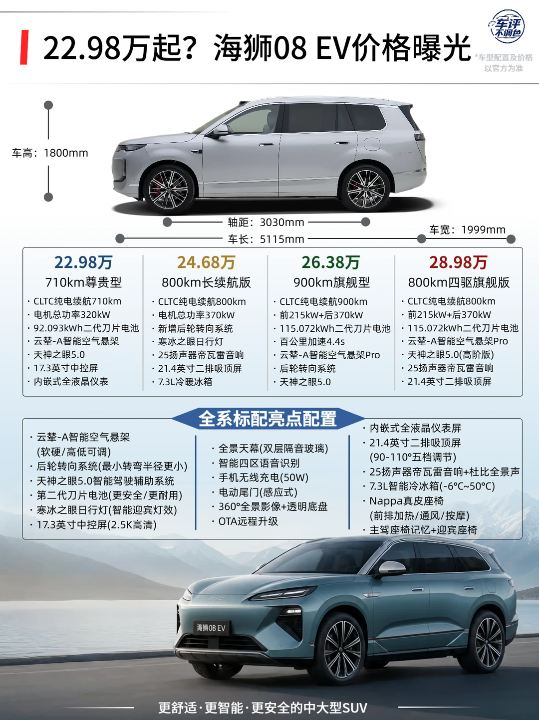 海狮08，比亚迪的“全都要”选手终于要来了