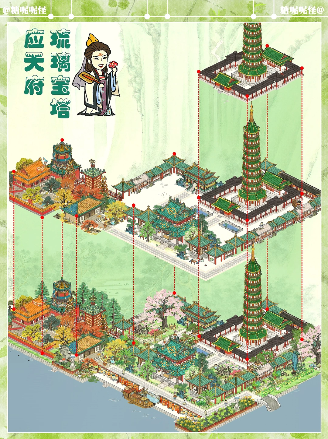 🌿应天府·琉璃宝塔奇观区域布局🍃