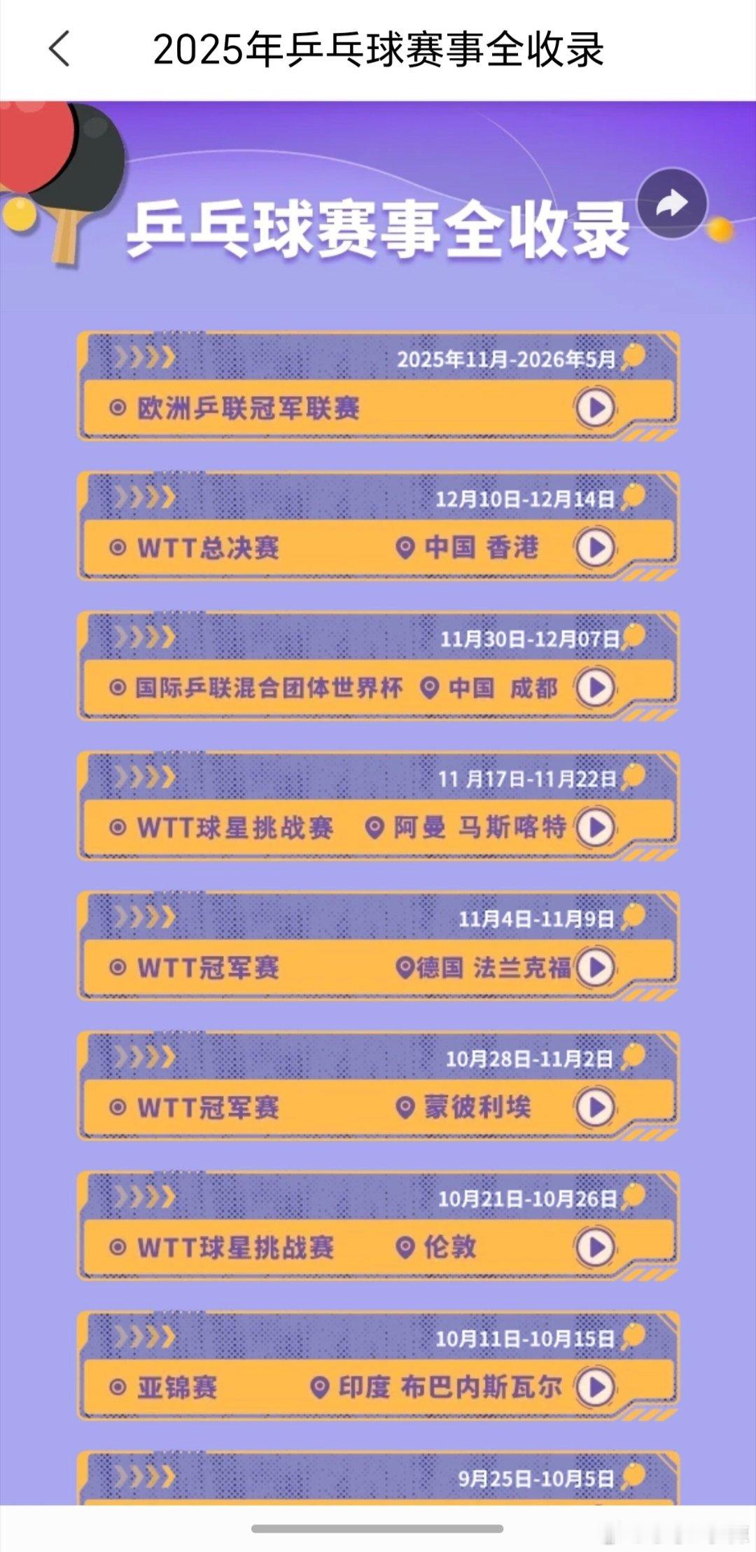 央视频和咪咕，竟然都没有2025年全运会比赛的视频（这届全运会王曼昱卫冕女单冠军），咪咕2025年亚洲杯也无（这一年首次参加亚洲杯的王曼昱夺得金牌），偏偏这两场没有，就很有意思了[嘻嘻][嘻嘻] ，环境越来越灰 ​