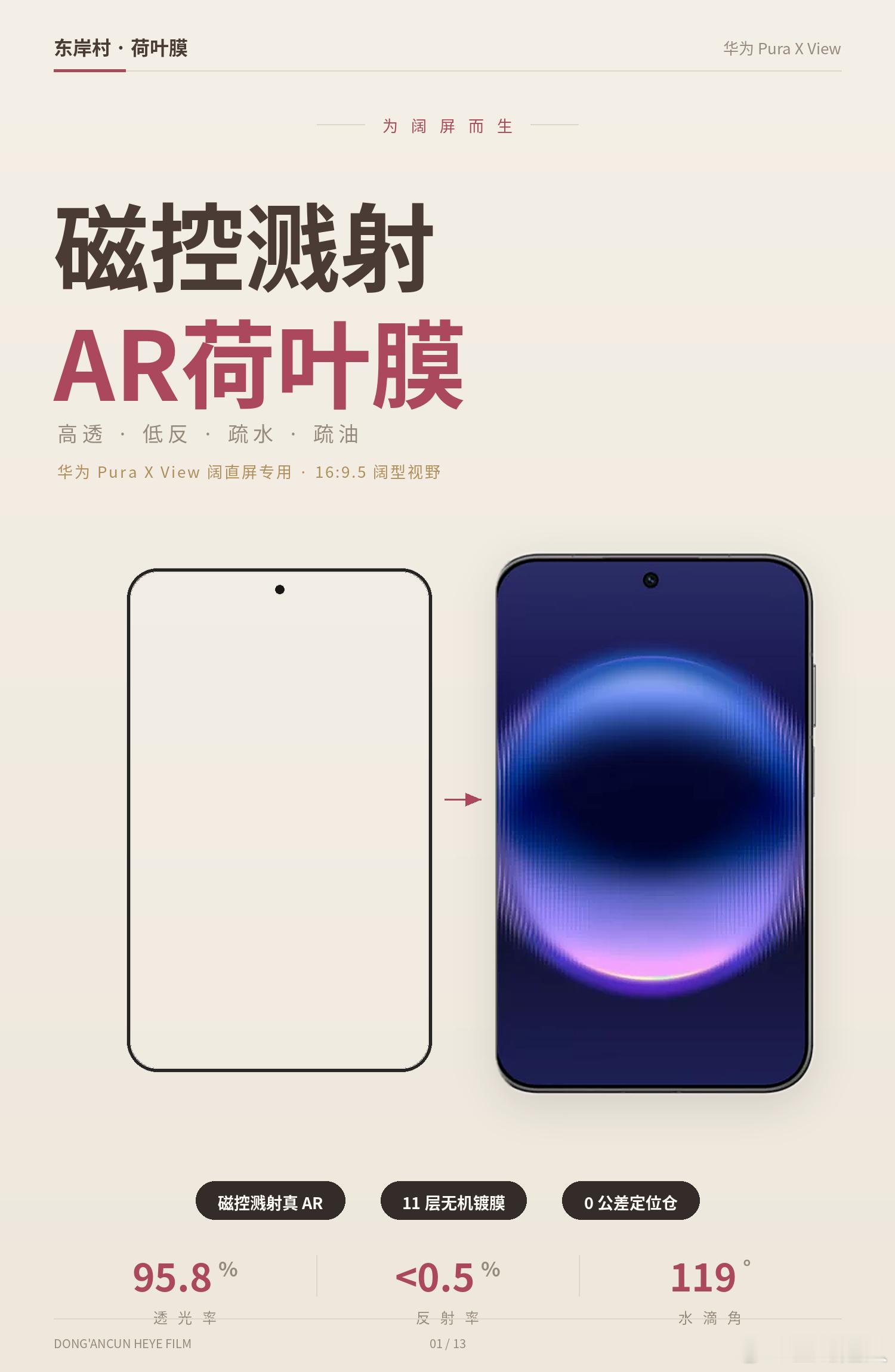 上新通知：华为 Pura X View 荷叶膜已上架，现已开启预售，预售期间立减 10 元。

可能是全网最快适配华为阔直板的 AR 钢化膜，磁控溅射真 AR+增透，让阔直板观感更阔！遥遥领先！

#荷叶膜# ​