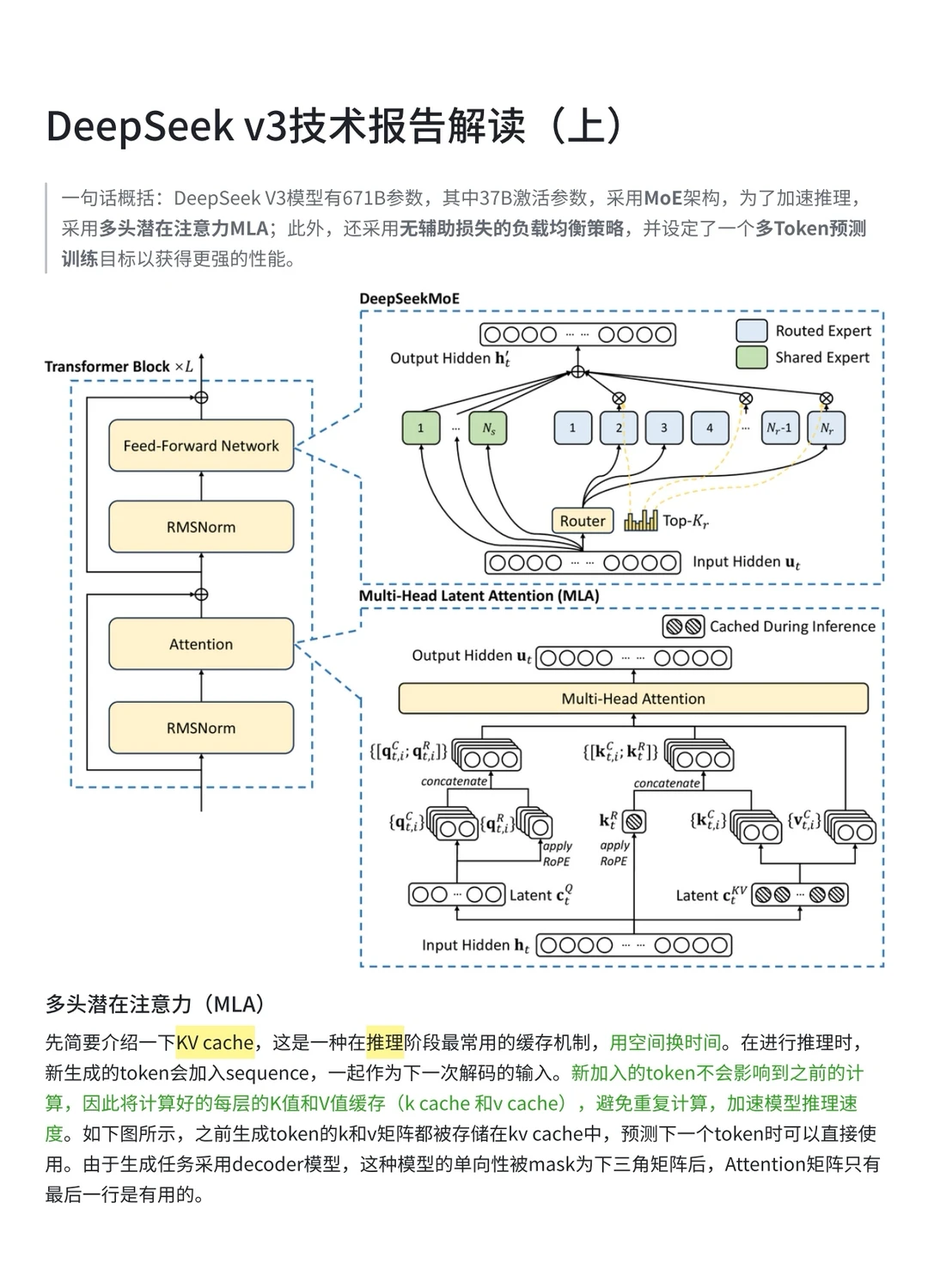 DeepSeek v3技术报告解读（上）