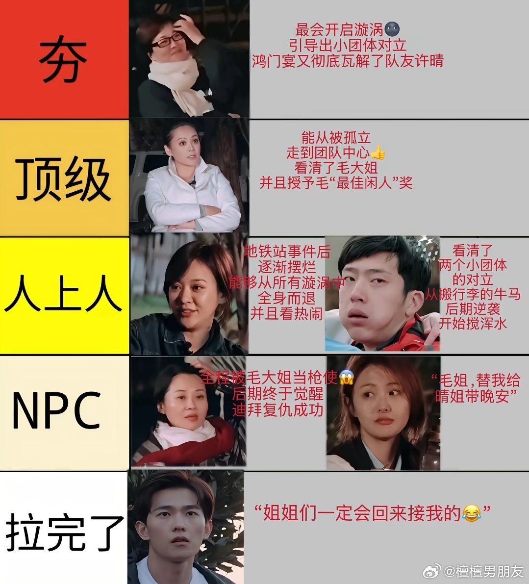 我不行了这个实在太搞笑了，我看的解说版，看的时候就老是把自己代入进去感觉好共情确实蛮压抑的，但又一想我是上帝视角立马觉得好搞笑啊，人性本来就是，我一开始以为毛大姐他们怎么着也会因为年纪大去照顾小年轻，结果大家都做自己，蛮好的哈哈哈哈最后竟然蛮喜欢许晴姐的，真性情，敢做敢认，还能做 ​