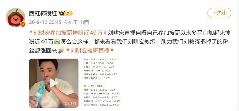 刘畊宏直播自曝，参加《披荆斩棘2026》之后，多平台合计掉粉近40万，官宣到9月10日，粉丝从6566万掉到6528.7万，净流失37.3万，是本季唯一一个粉丝大幅负增长的嘉宾。曾经的顶流博主，上综艺反而掉粉，网友看法差别很大。 ​