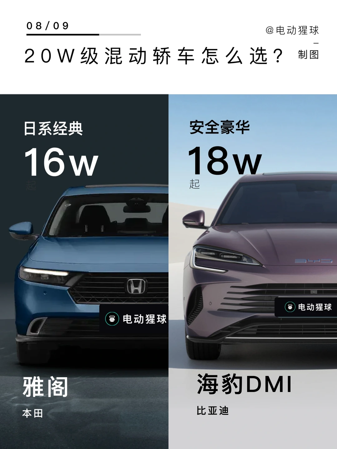 手握20个W，混动轿车怎么选？