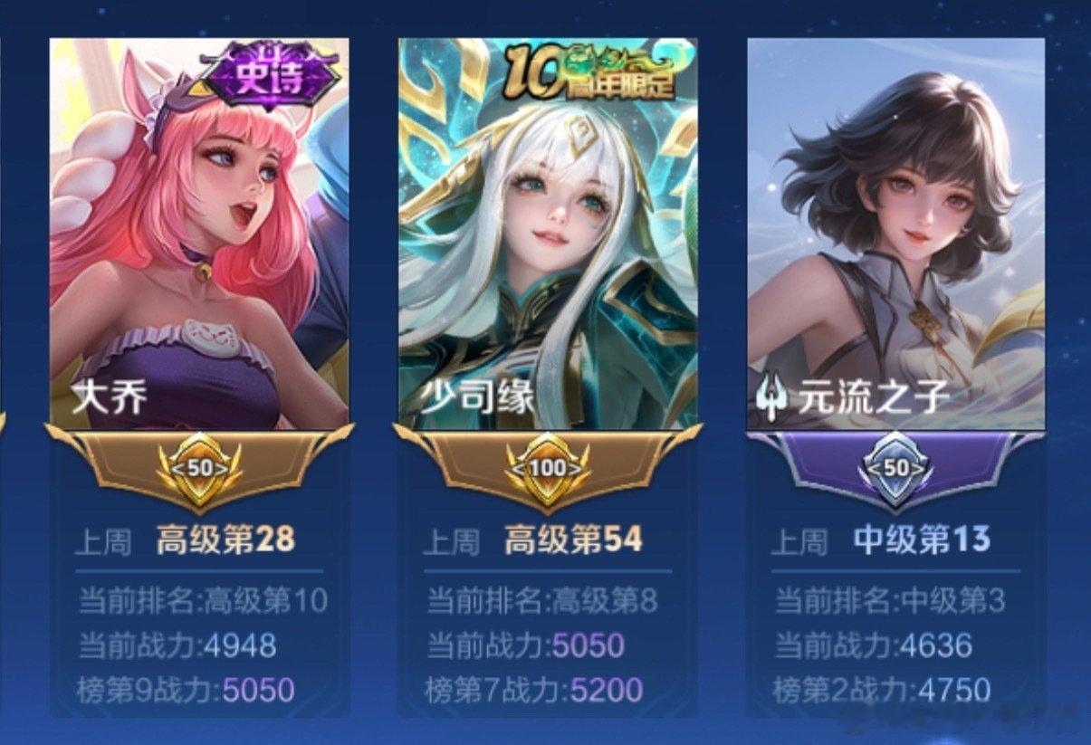 #荣耀茶话会[超话]#  给这仨问问小国打包[给你小心心]也看乔缘打包
排耀2巅1425 ​