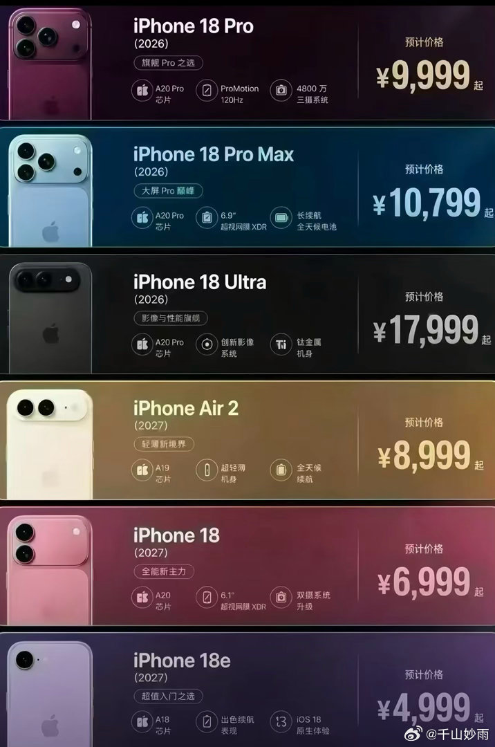 wk这个折叠机这么贵 ​