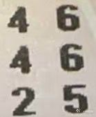 今日份排列三，排列五，2456值得关注     分析仅代表个人观点，投...