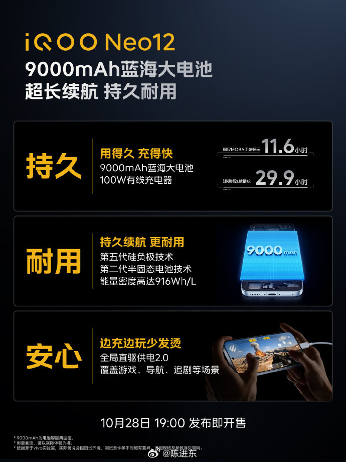 iQOO Neo12 充电续航公布了，9000mAh蓝海大电池，100W有线充电，全局直驱供电2.0。#iqoo[超话]##iQOO Neo12# ​