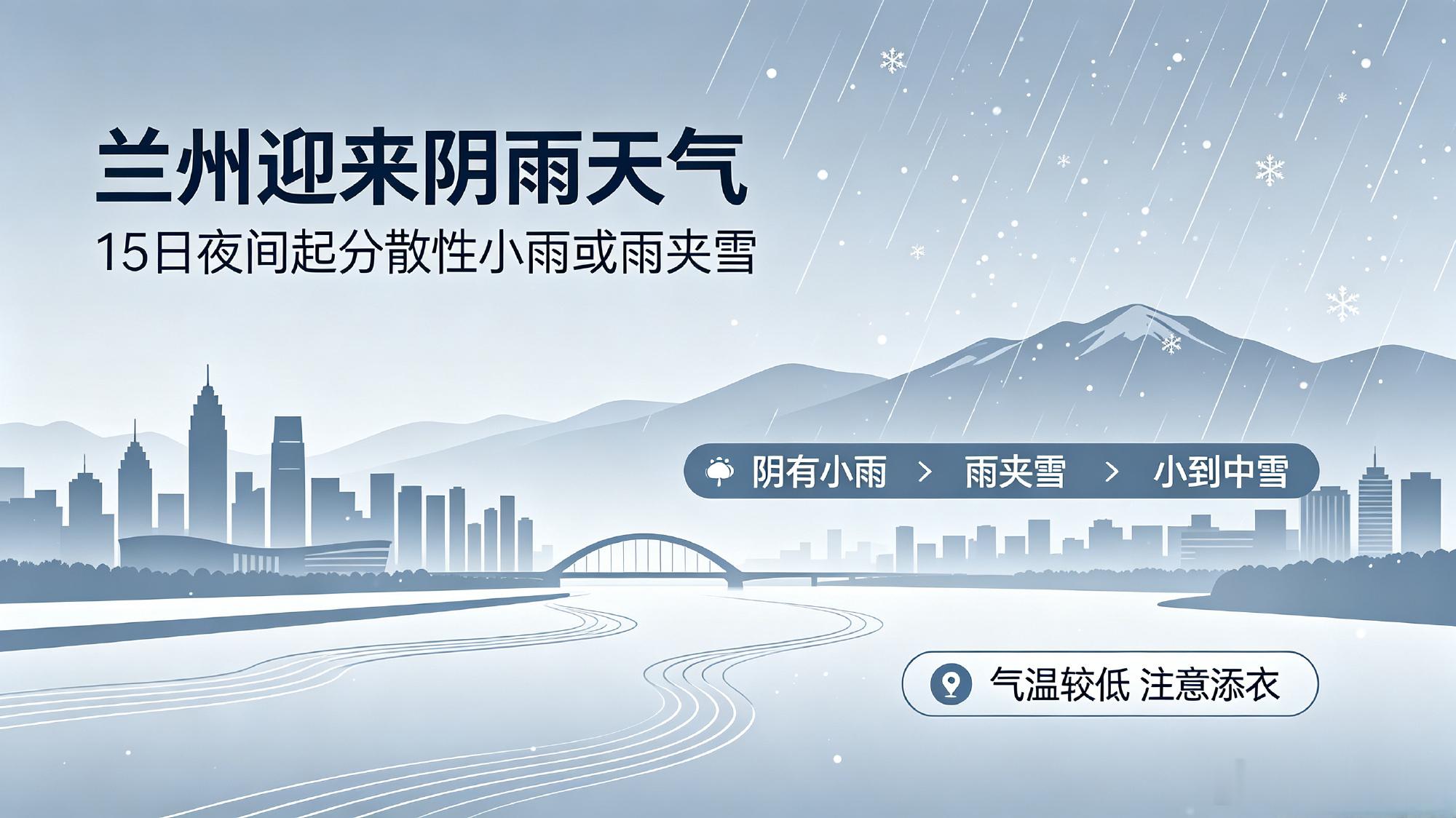 兰州未来三日阴雨降温需防范【兰州近日阴雨来袭气温走低】10月15日兰州市气象局发布预报，15日夜间全市阴有分散性小雨或雨夹雪，16日白天至17日永登、皋兰、榆中及兰州新区有雨夹雪，高海拔山区有小到中雪，其余地区小到中雨；市区16日阴转小雨6～14℃、17日小到中雨转阴6～13℃，气温明显偏低，市民外出需携带雨具、增添衣物，高海拔地区群众要防范雨雪对交通、农业的影响，注意出行安全与防寒保暖。（via:观澜新闻）同城热点创作计划兰州社保服务进万家走进机关