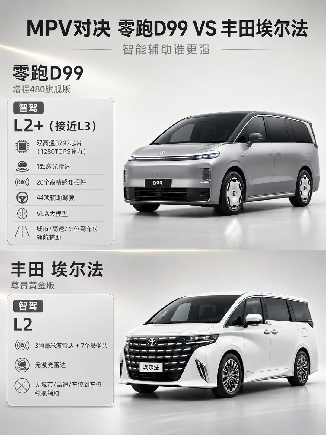 30万级旗舰MPV，零跑D99到底值不值得看？