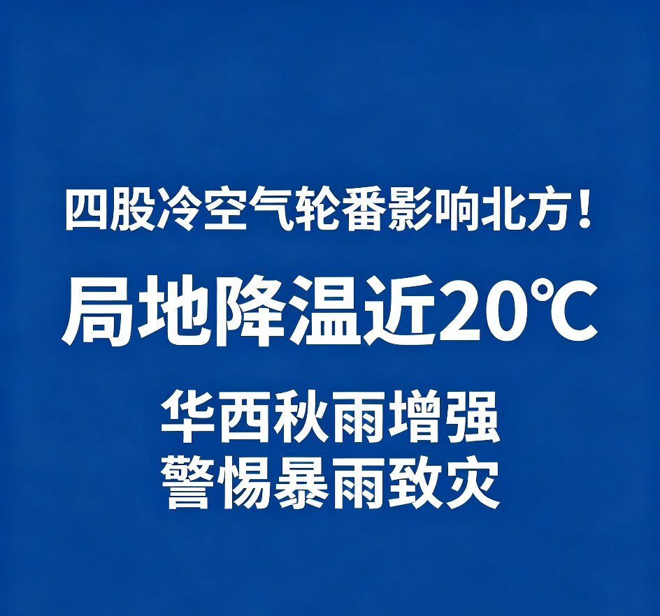 #专题气象服务#【四股冷空气轮番影响北方！局地降温近20℃ 华西秋雨增强警惕暴雨致灾】今天开始至月底，将有4次冷空气影响我国北方地区。今天第一波冷空气影响已展开，内蒙古、黑龙江等地出现剧烈降温。同时，华西地区秋雨持续，明起降雨范围和强度还将增强，警惕暴雨致灾！
 
冷空气发力 北方局地24小 ​