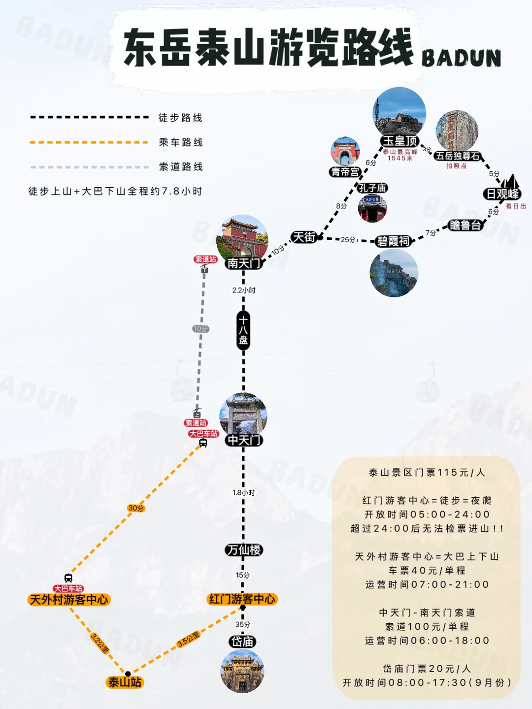 3.9万步总结的泰山攻略