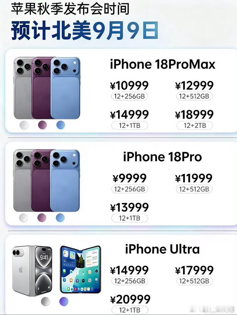 #苹果折叠屏价格#最炸裂的还得是折叠款 iPhone Ultra！ 256G 就要 14999，1TB 版本直接来到 20999 元苹果首款折叠屏，这个定价属实够有苹果味。
内存全系给到 12G，配色新增浅灰、酒红、浅蓝、紫色。
说实话普通 Pro 版本还能咬咬牙，折叠 Ultra 这个价位，注定是少数人的玩具。 
爆料仅网传，一切以苹 ​