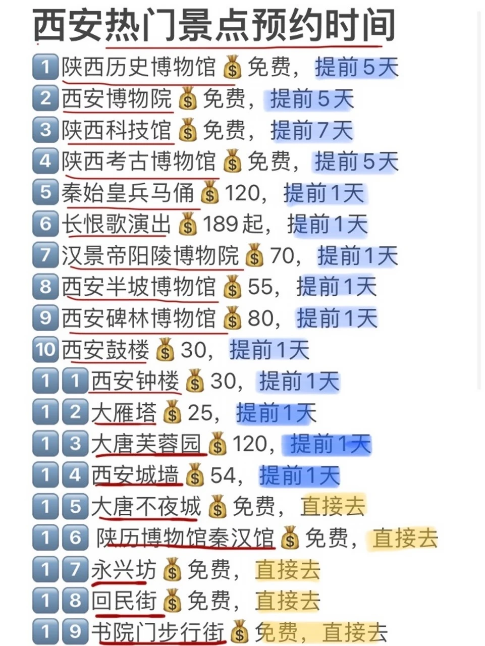 西安约票攻略👍来之前一定要看，不约=白来❌