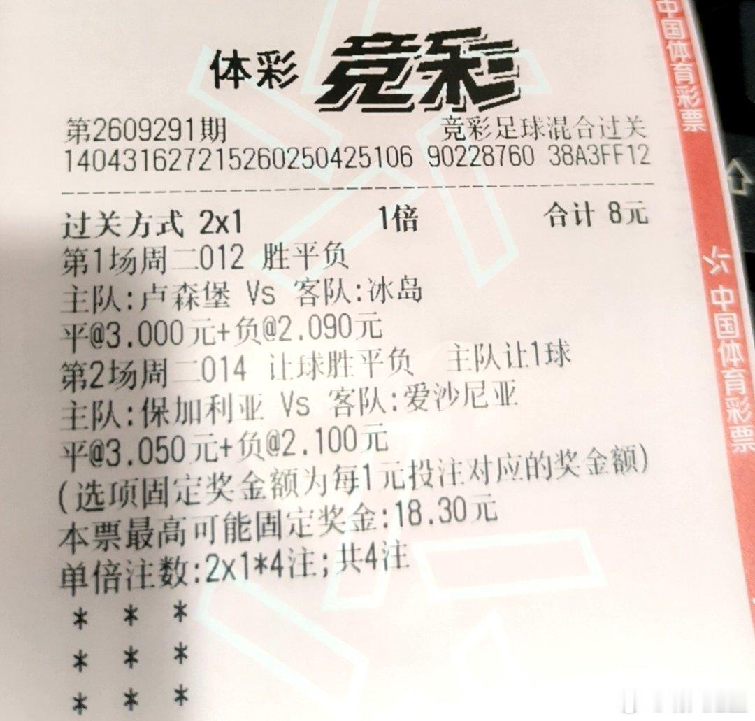 五星观点10连红拿捏了。[赞啊][赞啊][赞啊] ​
