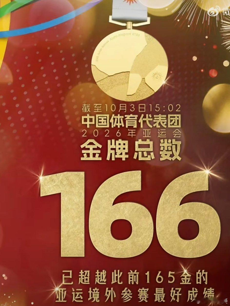 恭喜中国队拿下亚运会第166枚金牌！高尔夫团体赛的这枚奖牌意义非凡，刷新了我国境外亚运会夺金的最好纪录。每一块金牌背后都是运动员日夜的汗水拼搏，为所有奋勇拼搏的中国体育健儿感到骄傲！#中国队获第166金破境外亚运夺金纪录# ​