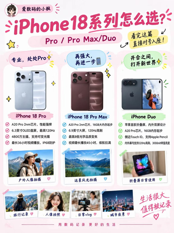 苹果发布会总结｜18 Pro、Duo新机怎么选？