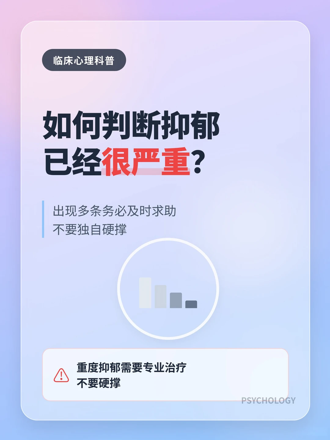 如何判断抑郁已经很严重?