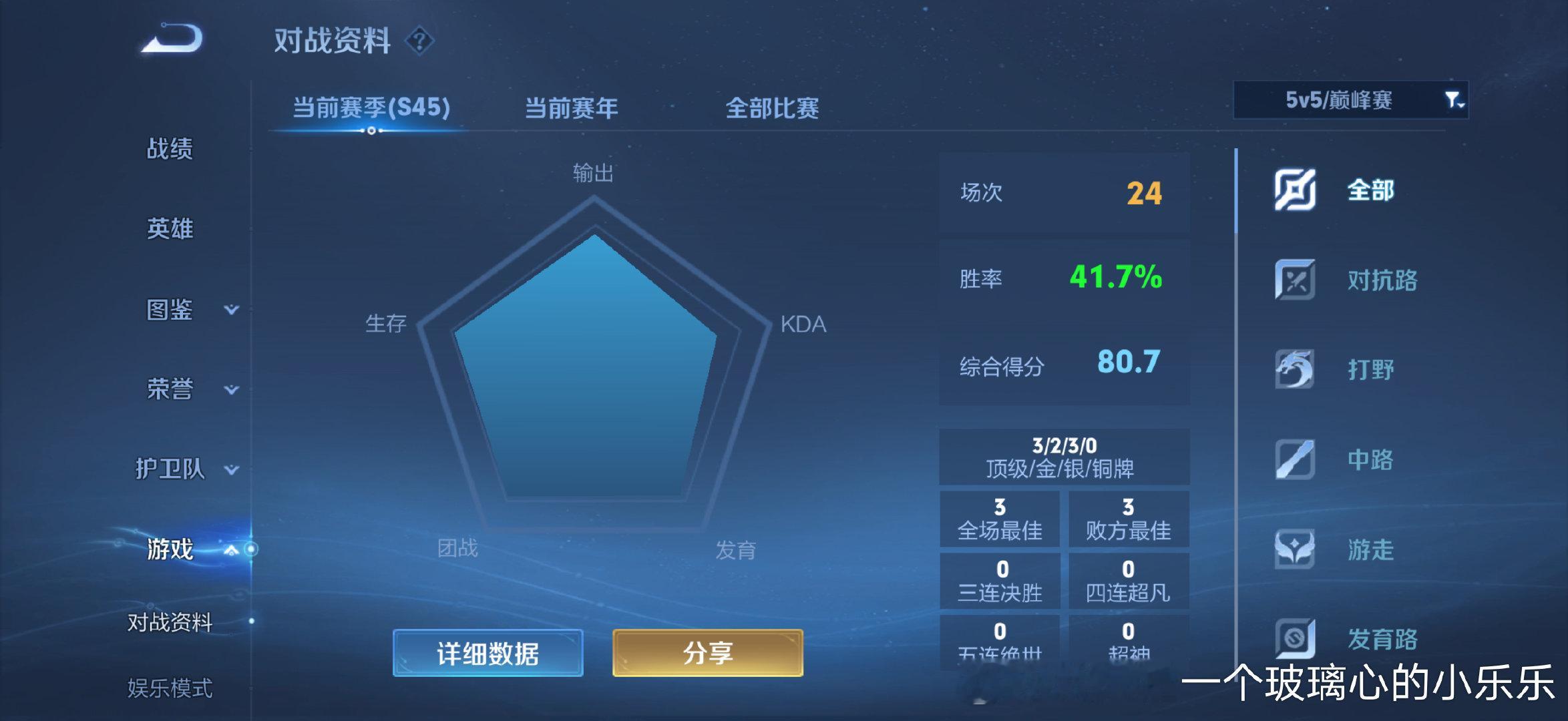 #荣耀茶话会[超话]#  这个王者荣耀一直在搞我。。四十胜谁的一辈子。。 ​