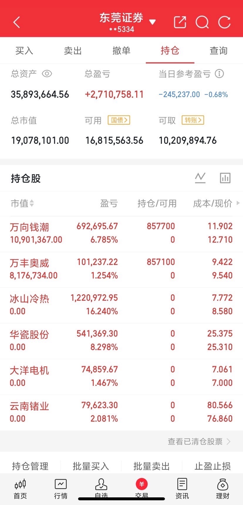今天（10月27日）最有可能掀起涨停潮的板块主要集中在以下几条核心主线：
1. 机器人与物理AI（当前最强主线）
核心逻辑：该板块是当前市场延续性最强、资金共识度最高的主线。
智元正式开源首个真实场景Physical Agent数据集，并在2026全球开发者先锋大会上组织110台全尺寸人形机器人同场群舞，创下吉 ​