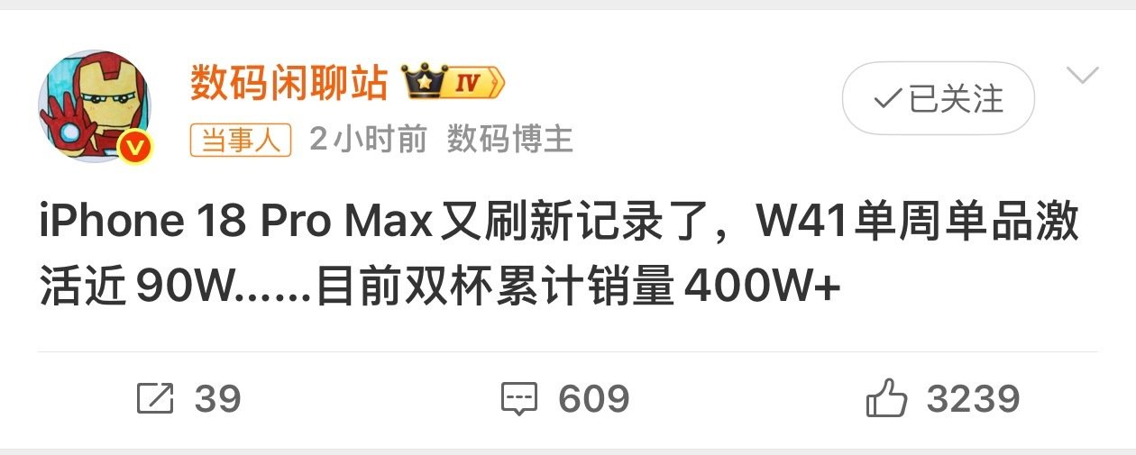 #iPhone18Pro最新销量曝光#
10 月 5 日至 11 日，iPhone 18 Pro Max 在国内单周激活量接近 90 万台！

而 iPhone 18 Pro 和 Pro Max 两款机型，累计销量已经突破 400 万台。

都说今年 iPhone 贵，结果该买的还是买了… ​