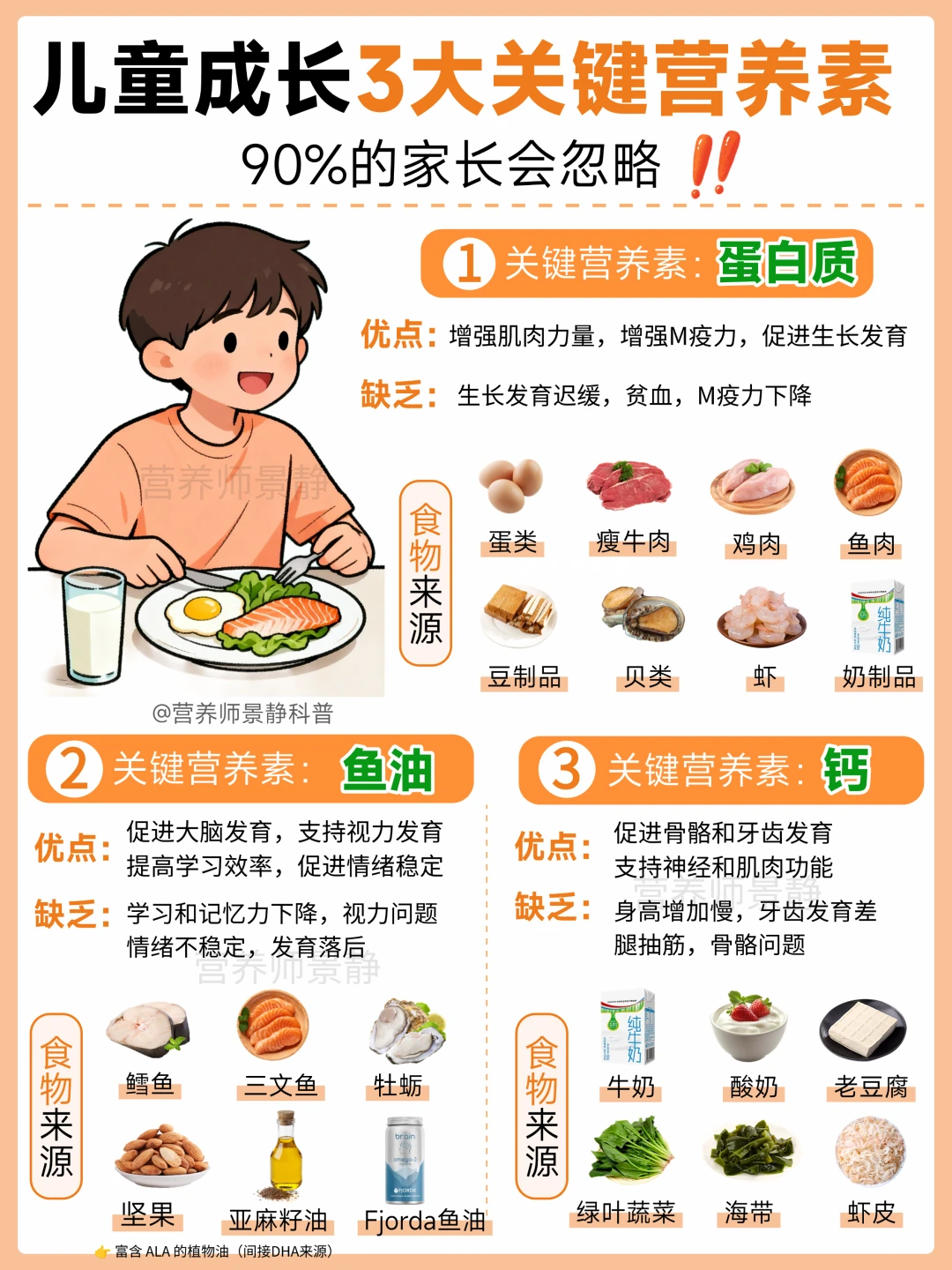 儿童成长三大关键营养素｜90%家长会忽略