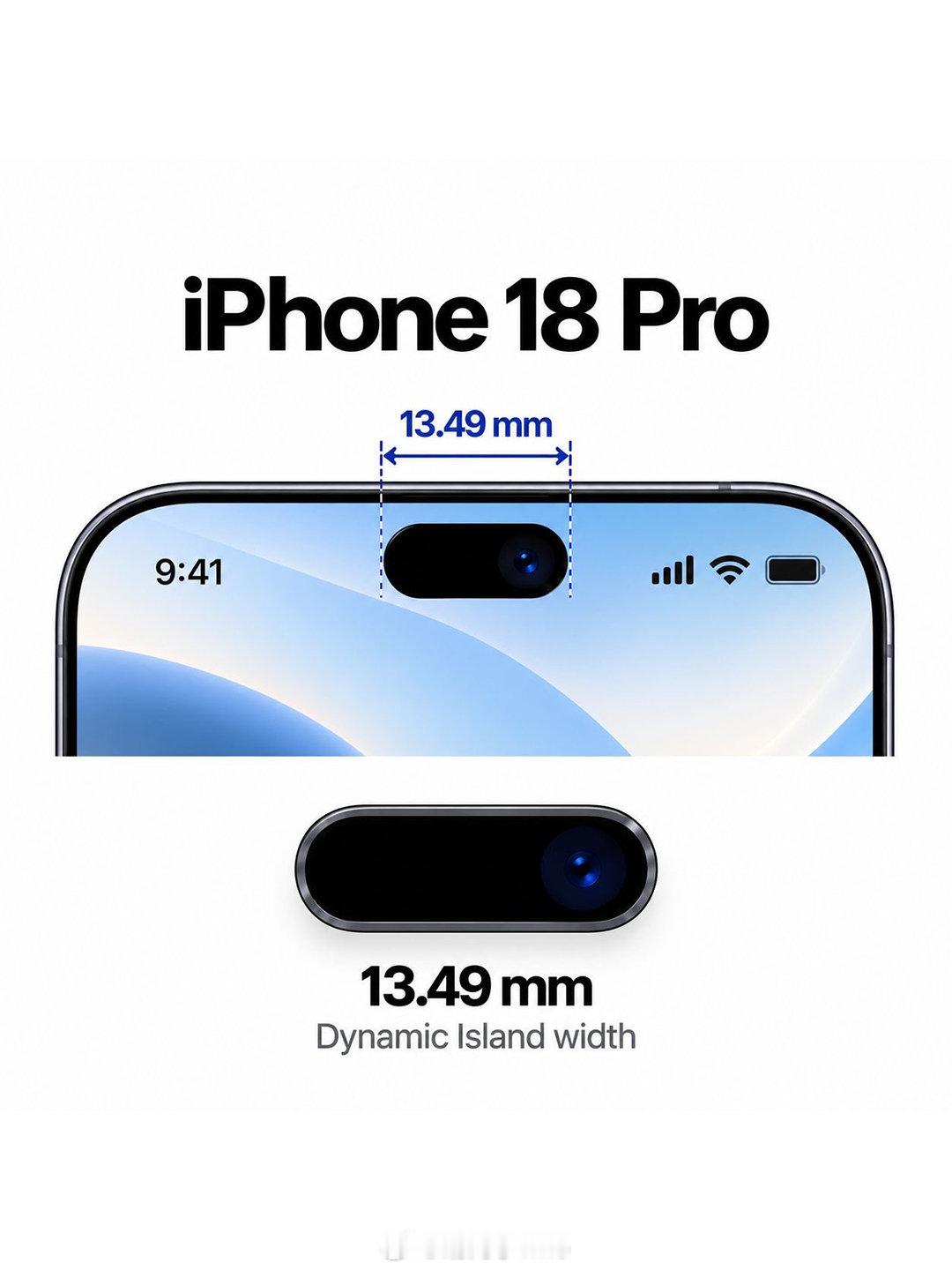 #数码测评[超话]#  
iPhone 18 Pro 的灵动岛长度变短，再下一步就是缩到只有前置摄像头单挖孔，再再下一步就是消灭正面挖孔，实现 100% 显示区域。（参考图来自X：Procast） ​