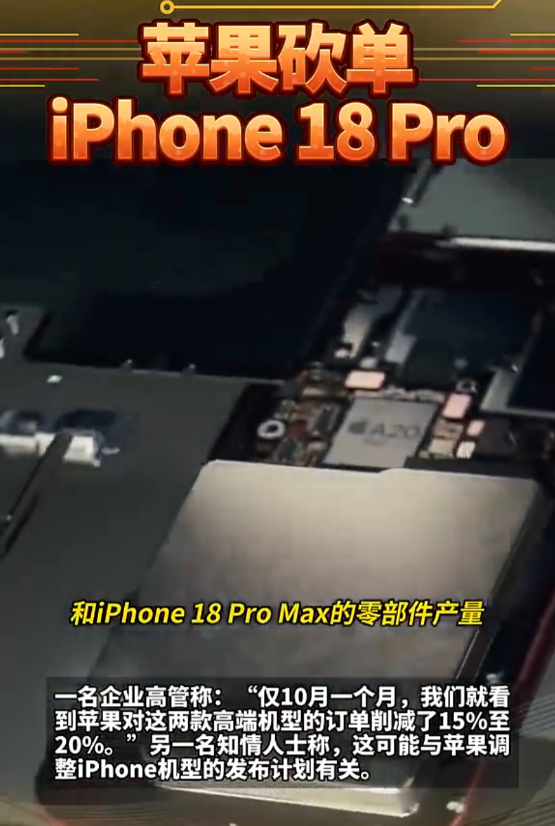 【#iPhone18Pro卖不动了#】#苹果砍单原因#

据报道，多位知情人士透露，存储芯片涨价导致 iPhone 18 Pro 系列售价上调，消费者购买意愿下降，苹果通知部分供应商缩减 iPhone 18 Pro、Pro Max 零部件产量。10 月订单相比最初计划削减 15%，部分高管透露降幅达到 15%-20%。

还有消息提到，这次砍单也和 ​