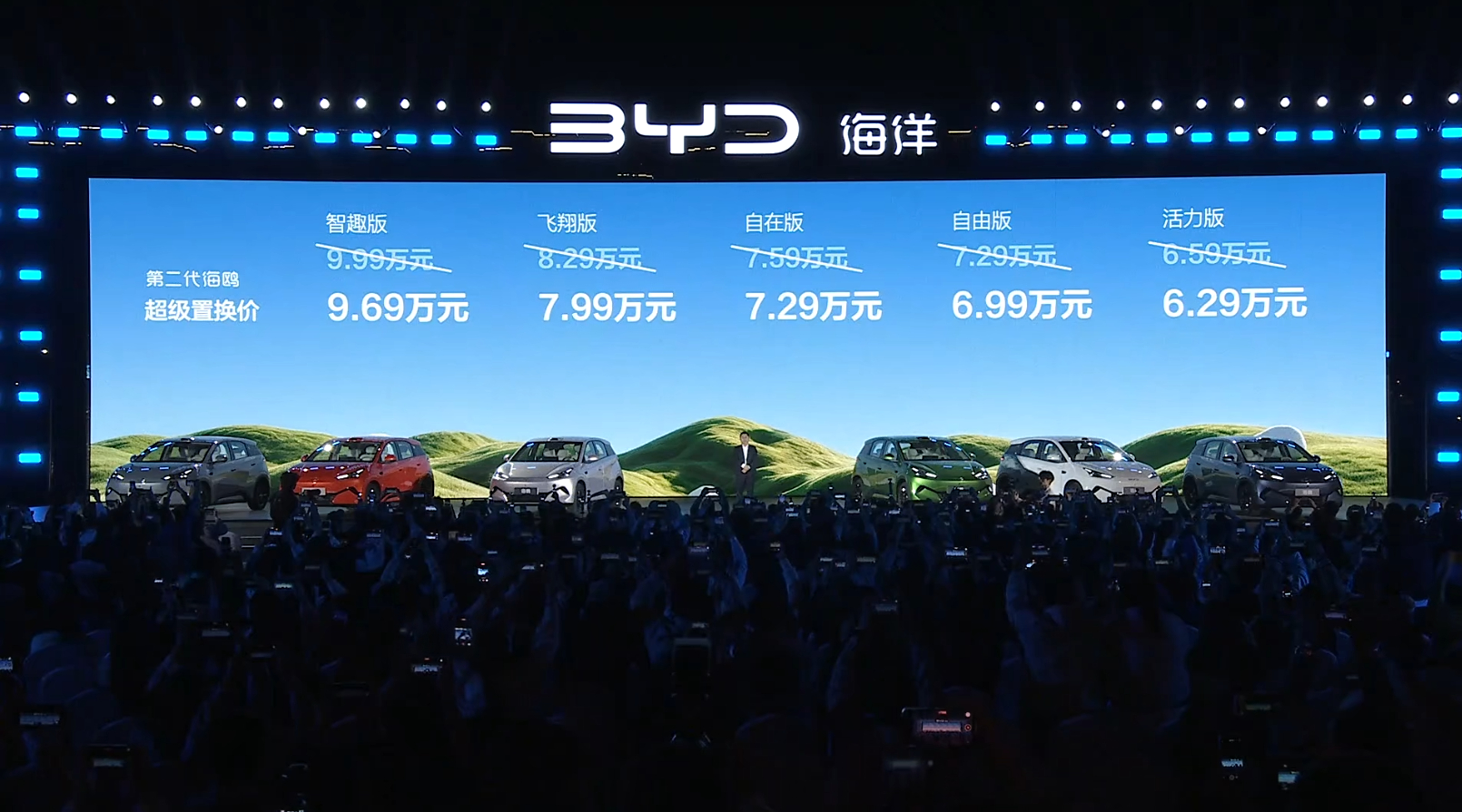 突然意识到

这次迭代后，#比亚迪海鸥# 动力提升，电机功率变成85/95kW两种设定

那就不再是品牌里面电机功率最低的那一个了

现在最低的是元UP，27改款把原先高配的130kW电机换了，现在全系70kW[笑而不语]

当然如果真说的话，海豚还有一款70kW的配置，但吃胖了的海鸥现在这个样子，海豚如果不大改确 ​