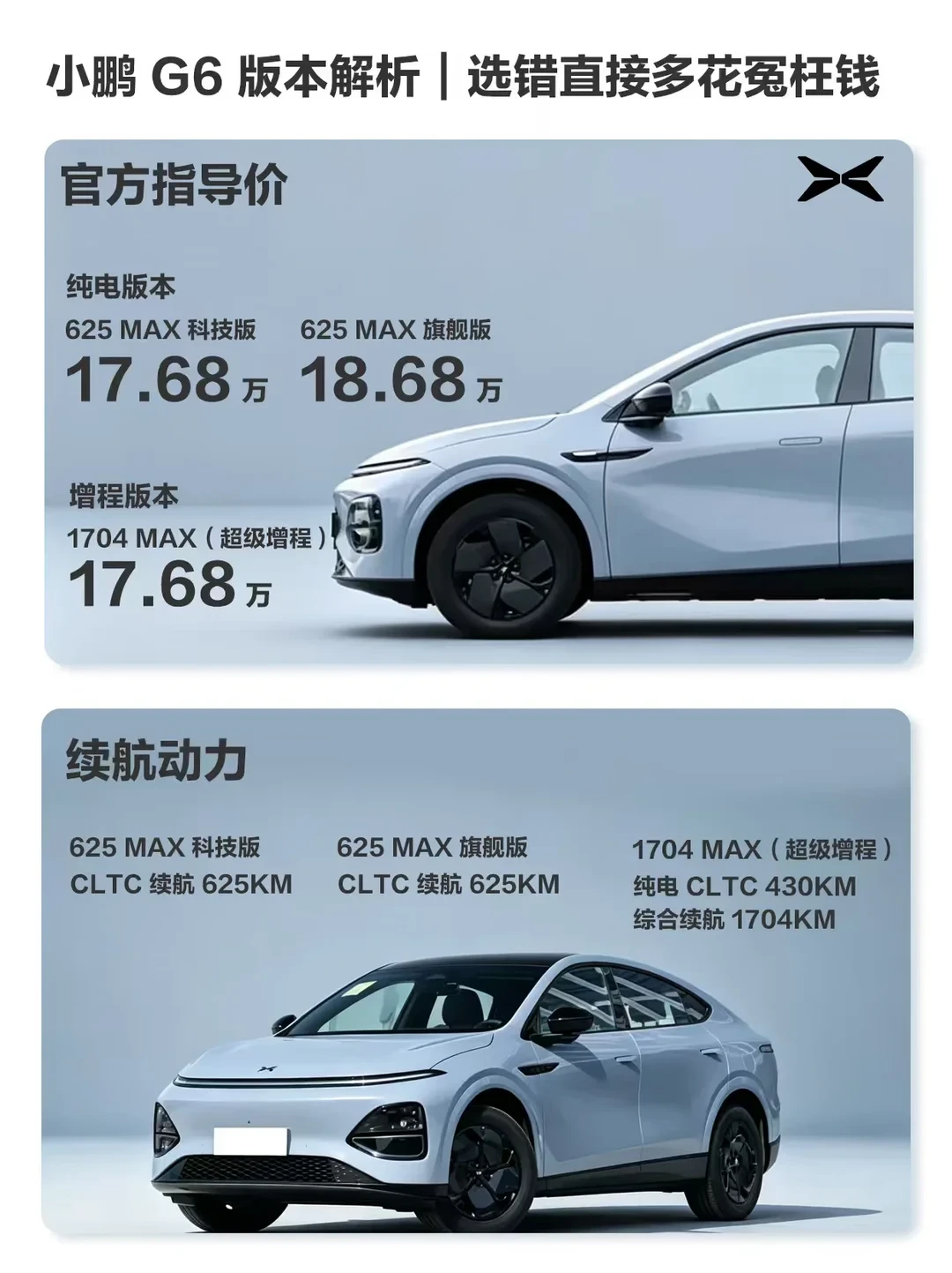 小鹏 G6 版本解析｜选错直接多花冤枉钱