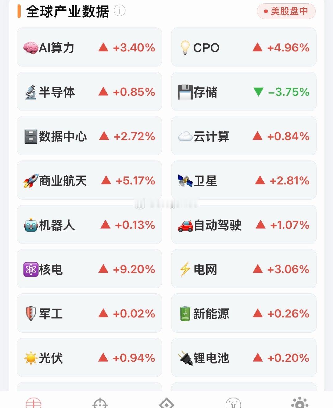 讽刺到极点…… ​