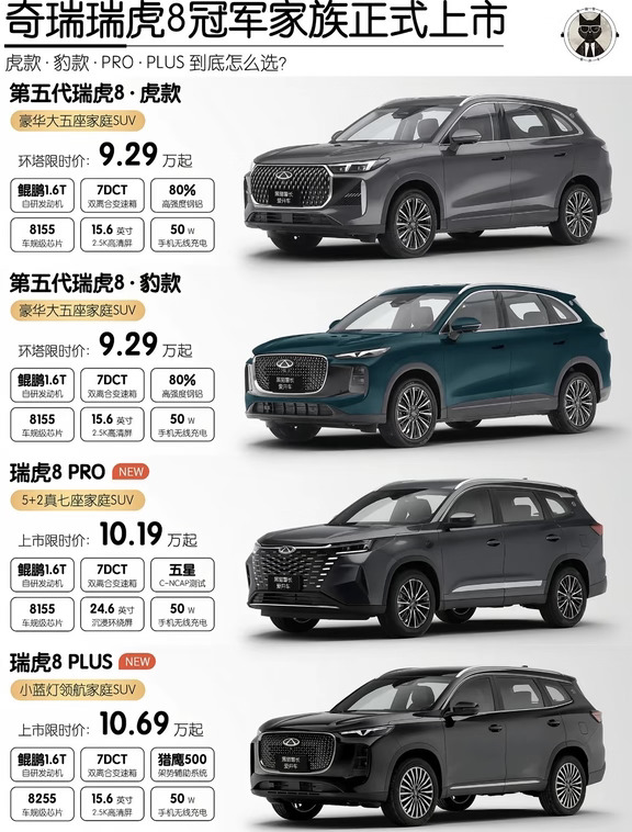 奇瑞瑞虎8家族正式上市，价格已出