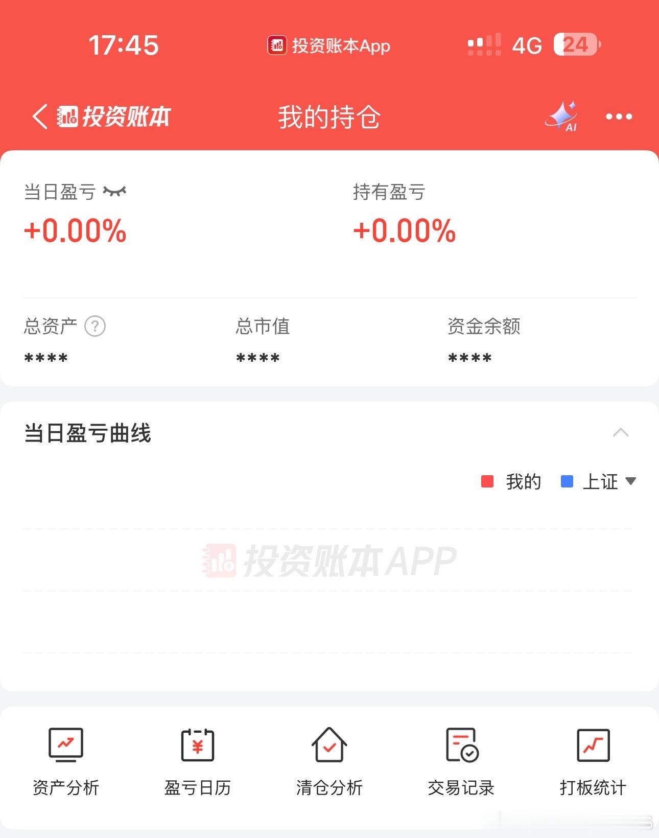 今日盈利0元 总盈利1100万➕13000亿 多看少动吧 ​​​