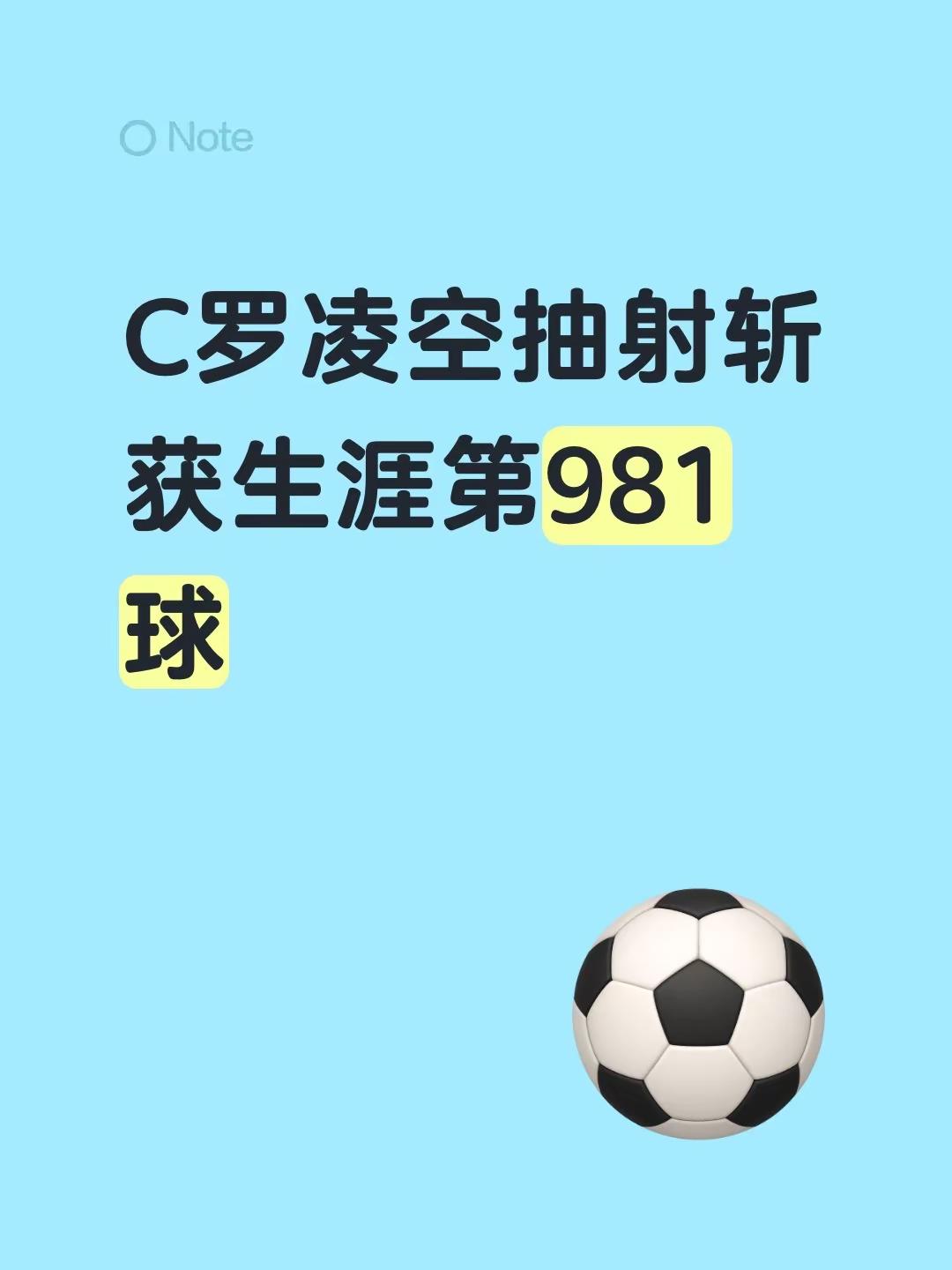 C罗凌空抽射斩获生涯第981球创作伙伴计划 创作者中心 创作灵感