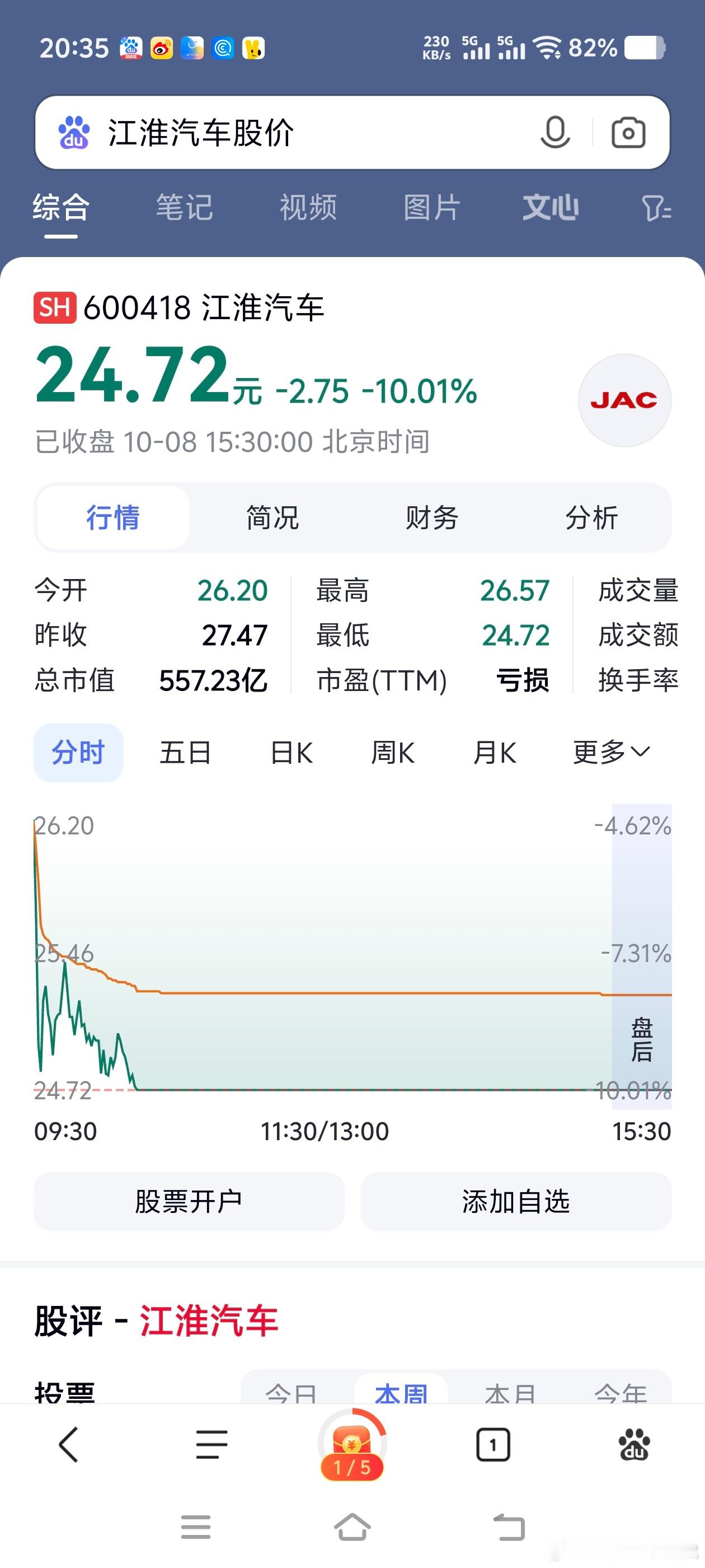 #江淮汽车对尊界启动调查和测试##江淮汽车最新回应尊界V800刹车踏板断裂##百万级MPV尊界V800刹车踏板断裂#
说实话我蛮喜欢尊界，但是越喜欢的品牌，我的要求就越高。

热搜爆了，尊界V800刹车踏板断裂事件，直接带崩江淮股价跌掉62个亿。

懂车帝购入三台不同批次全新尊界V800，开展100-0km/h全力制动 ​