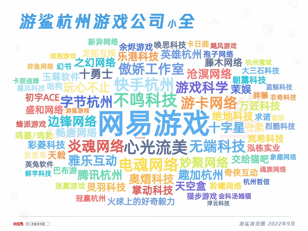 杭州游戏公司的名字为什么这么文艺