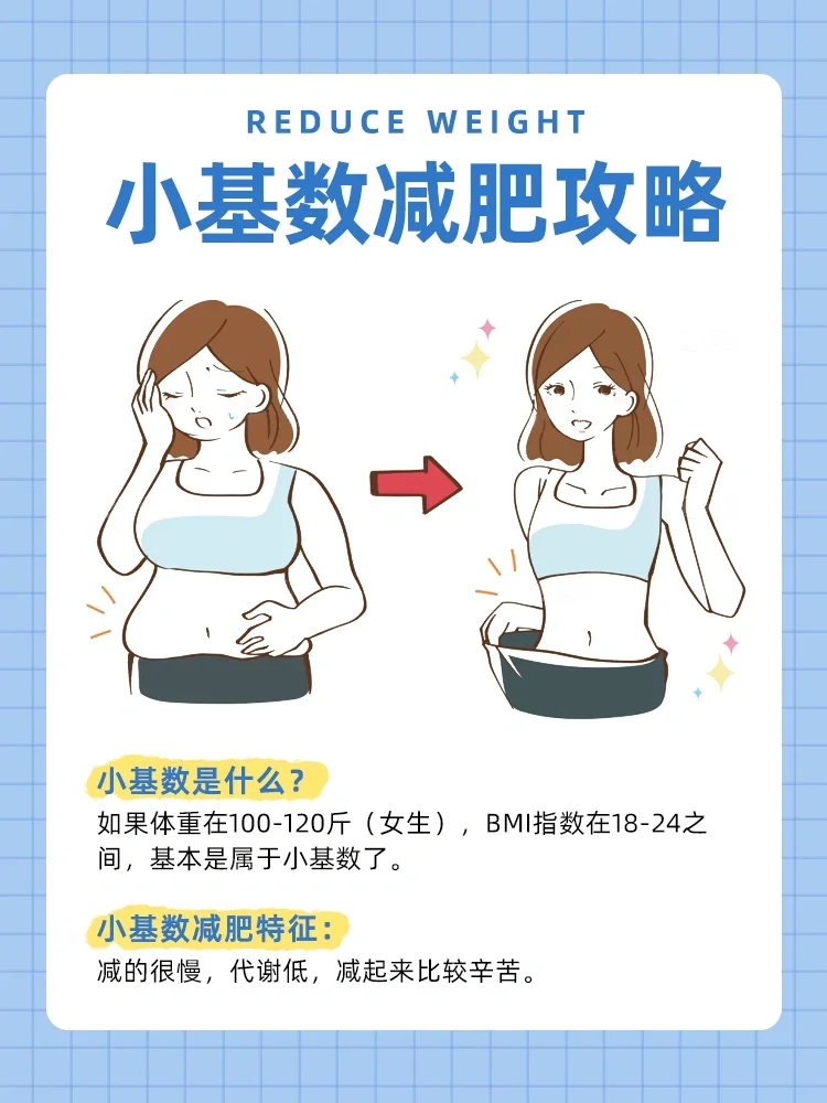 小基数减脂攻略🔥照着这样做真的可❗️